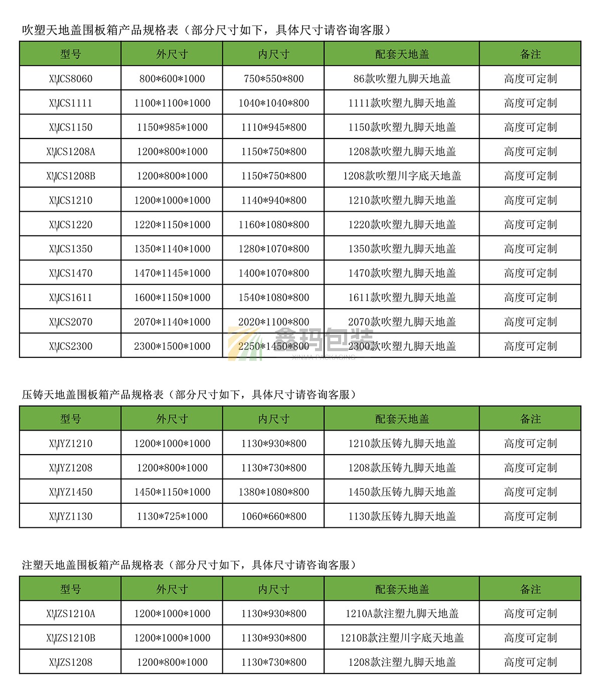 鑫玛围板箱尺寸表.jpg